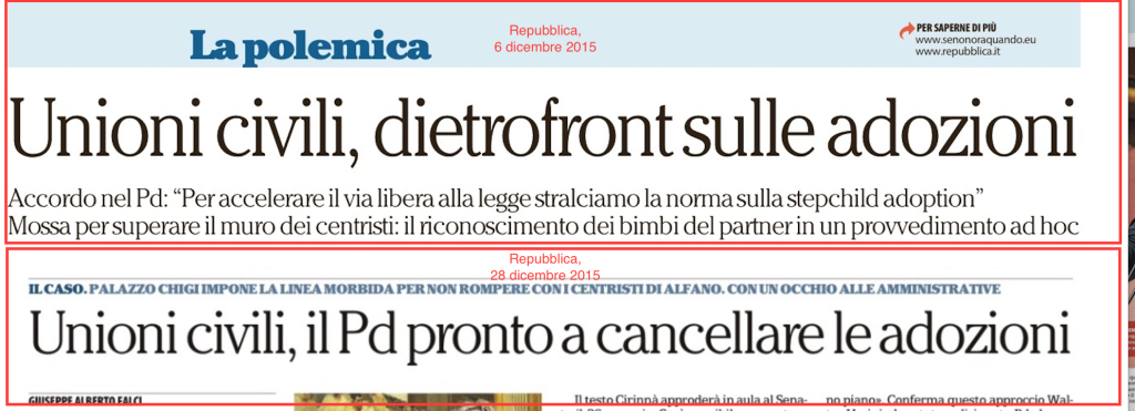 Stepchild adoption Repubblica